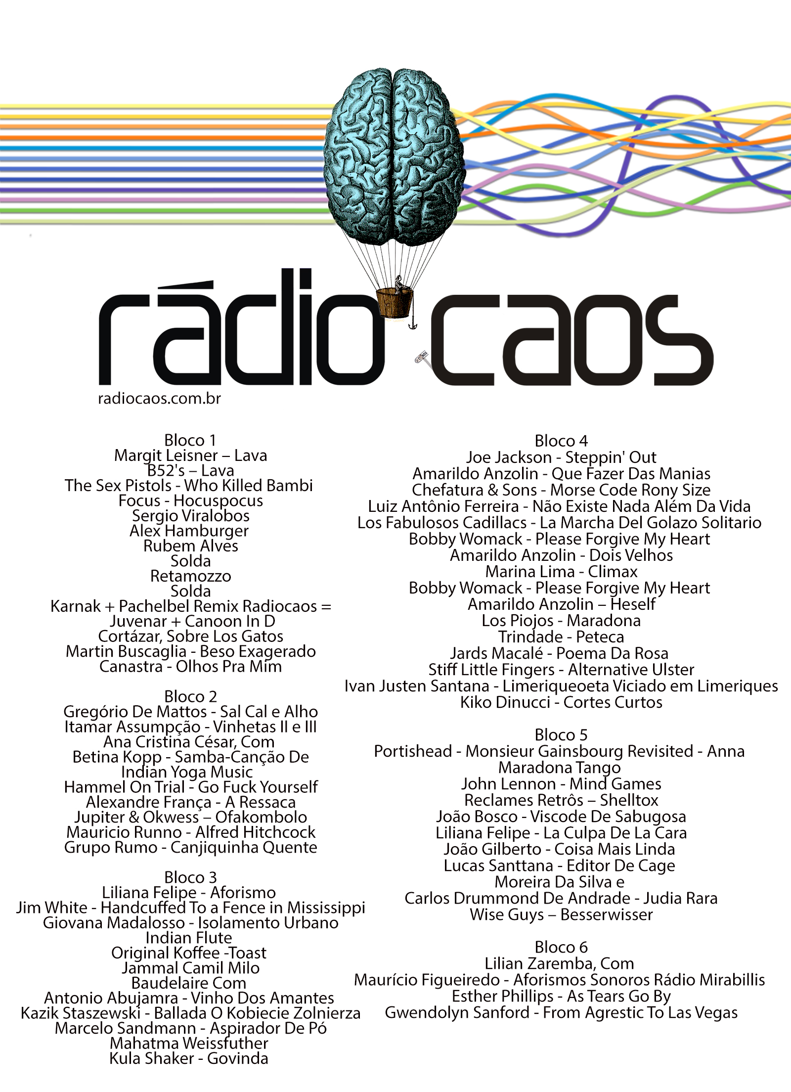 Radiocaos Perfurocortante