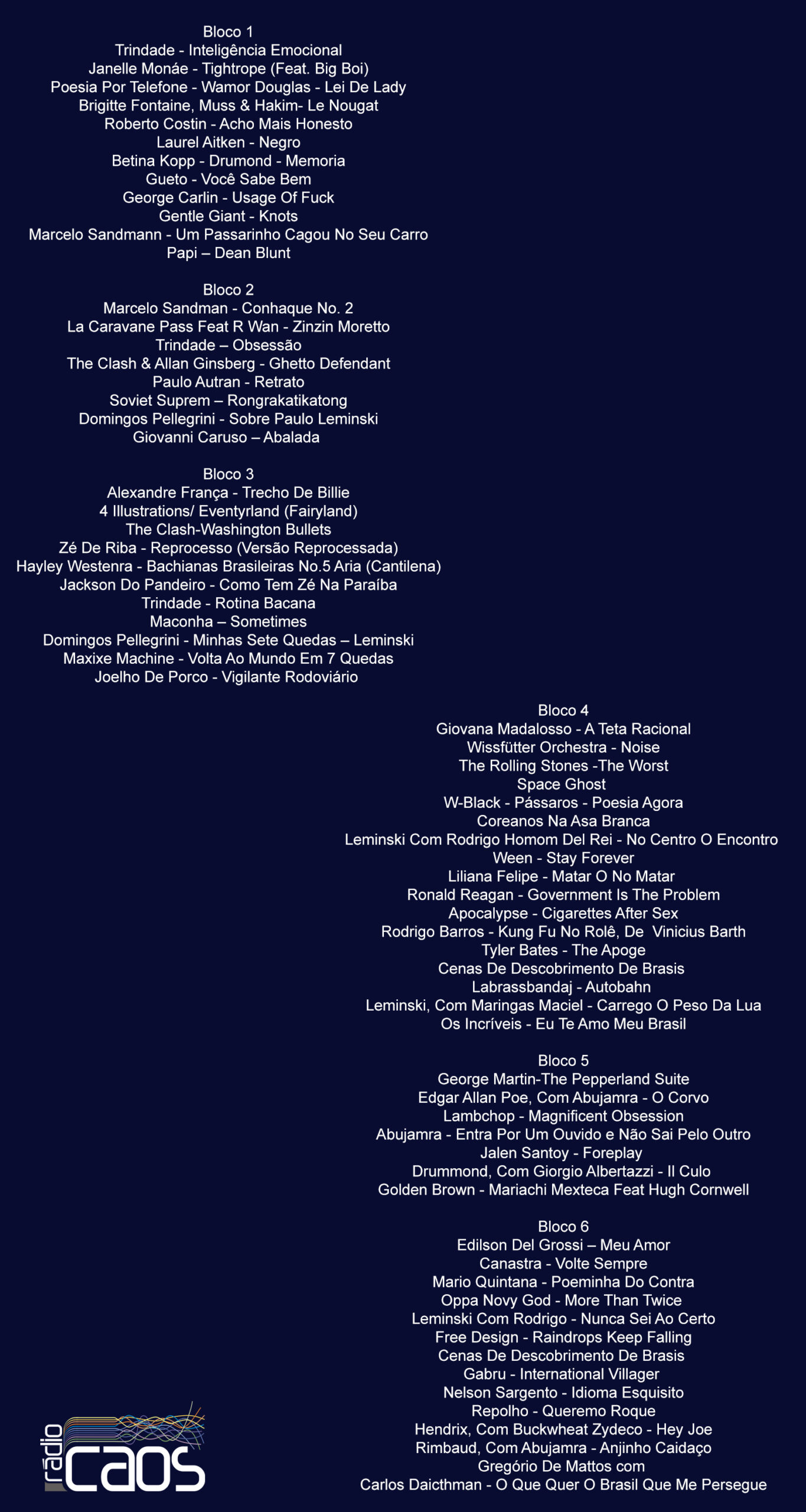 Radiocaos Peptídeos