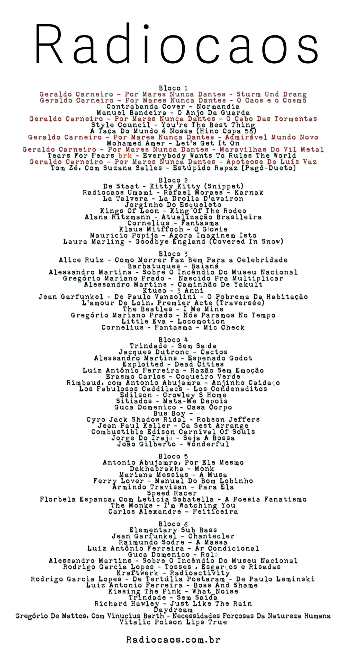 Radiocaos Por Mares Nunca Dantes