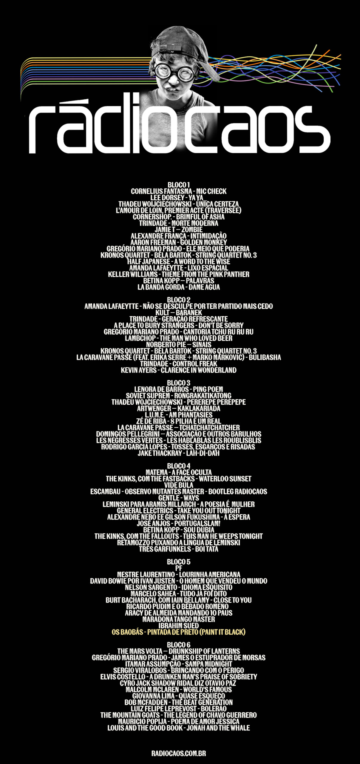 Radiocaos Sifiófi de Rosqueta