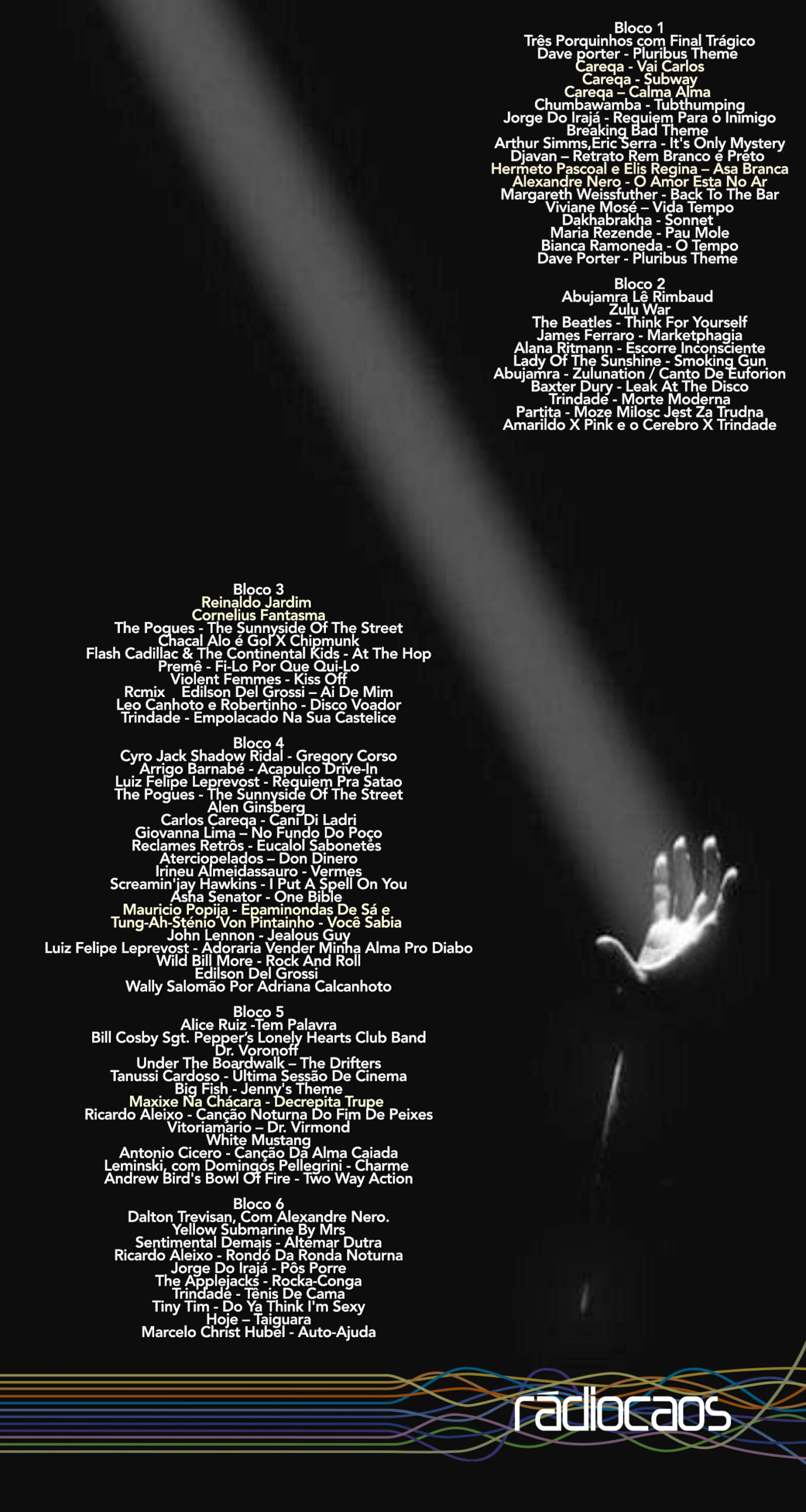 Radiocaos Prefiloxérico